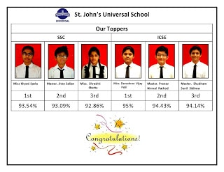 Our Toppers