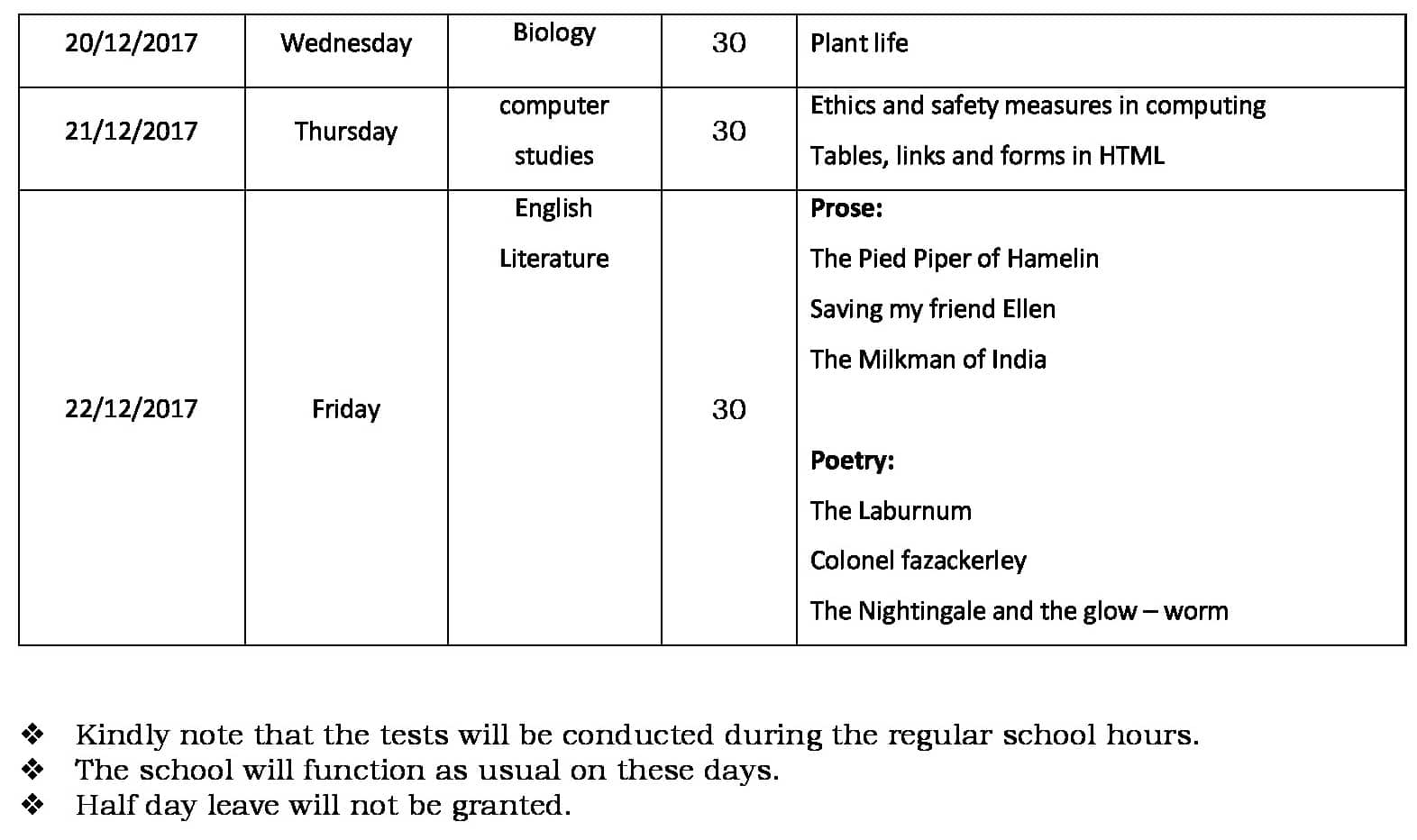FA 2 Portion and Schedule