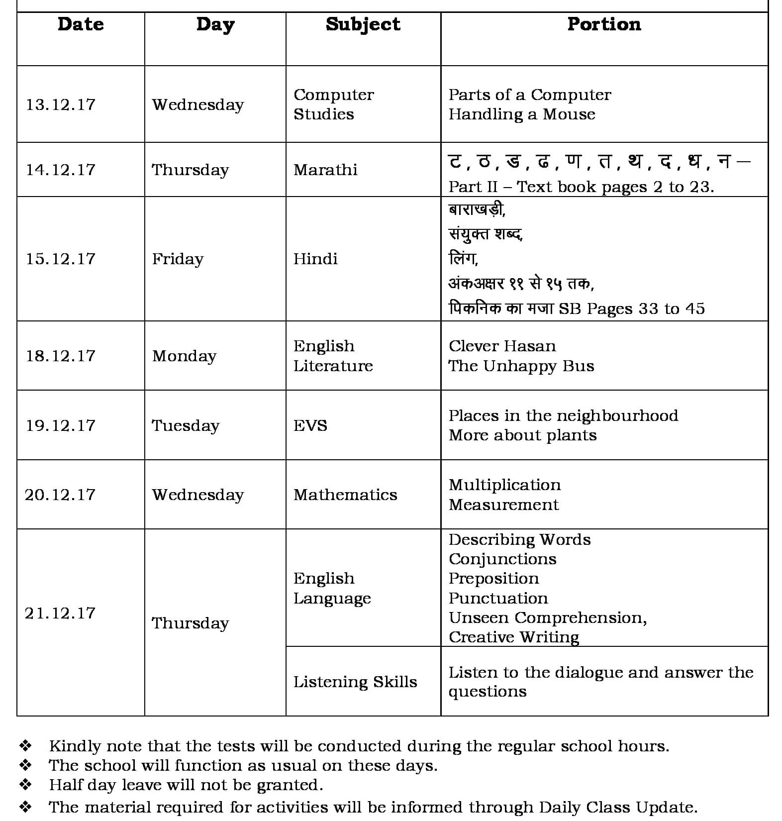 Term II FA-3 Schedule