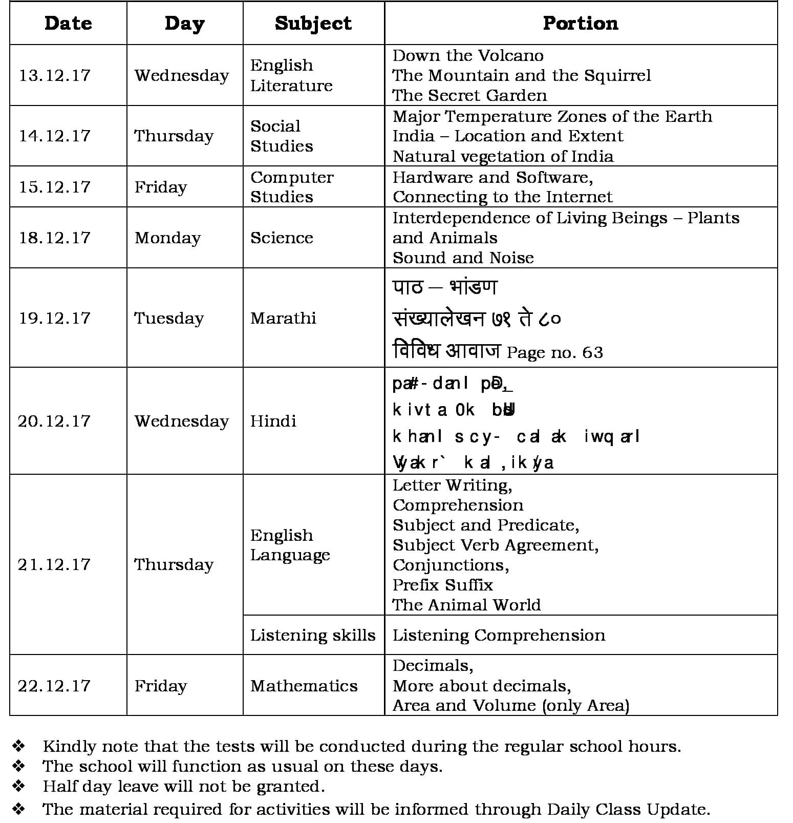 Term II FA-3 Schedule