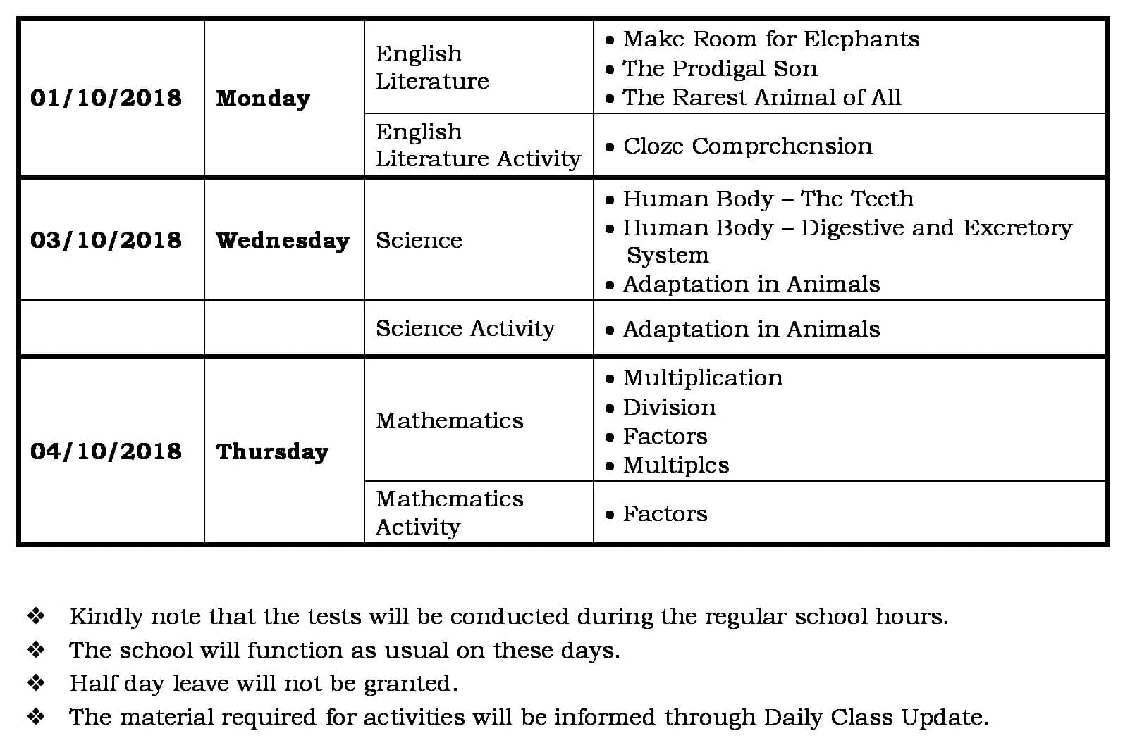 FA 2- Portion and Schedule