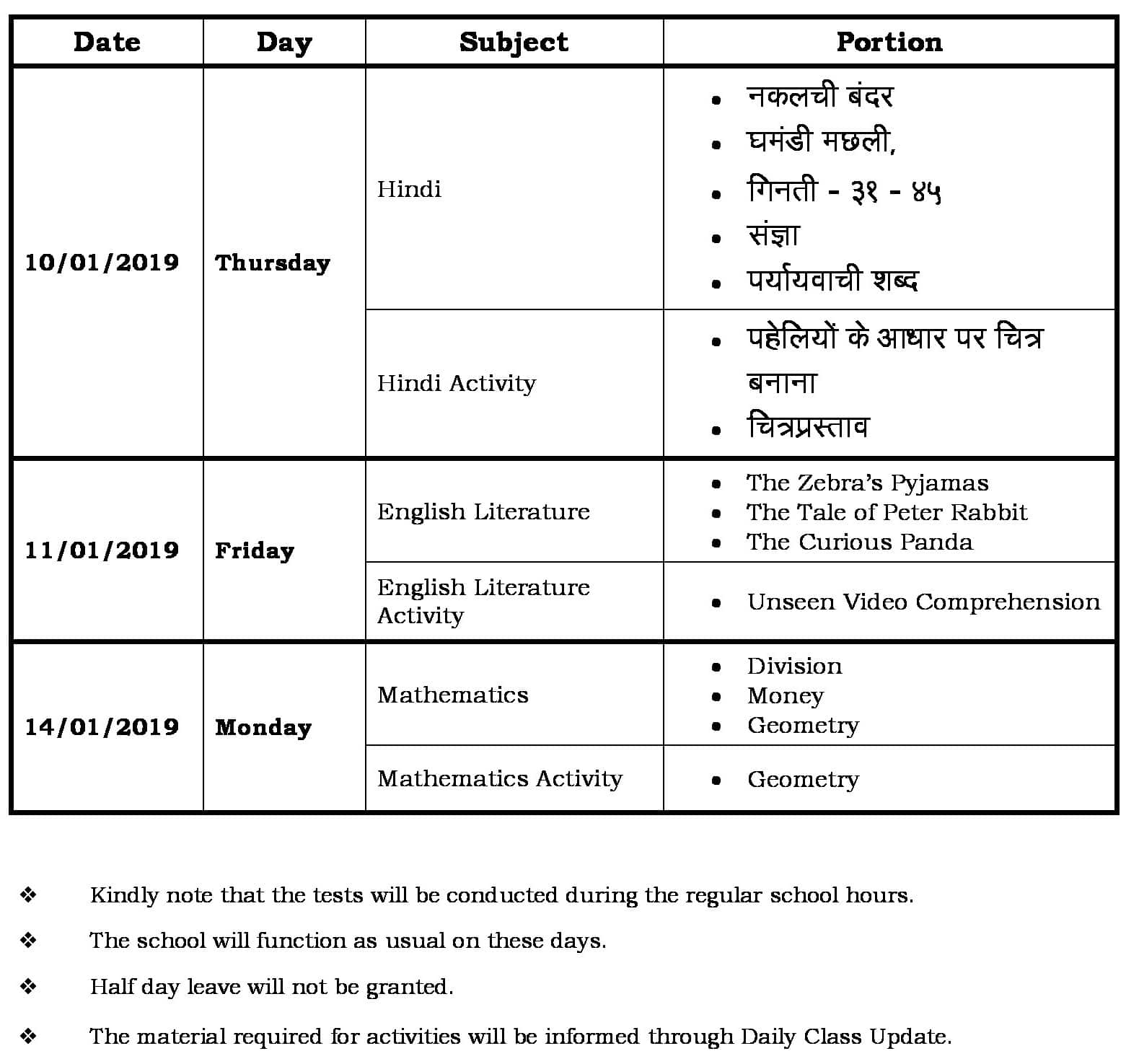 FA3 Portion and Schedule